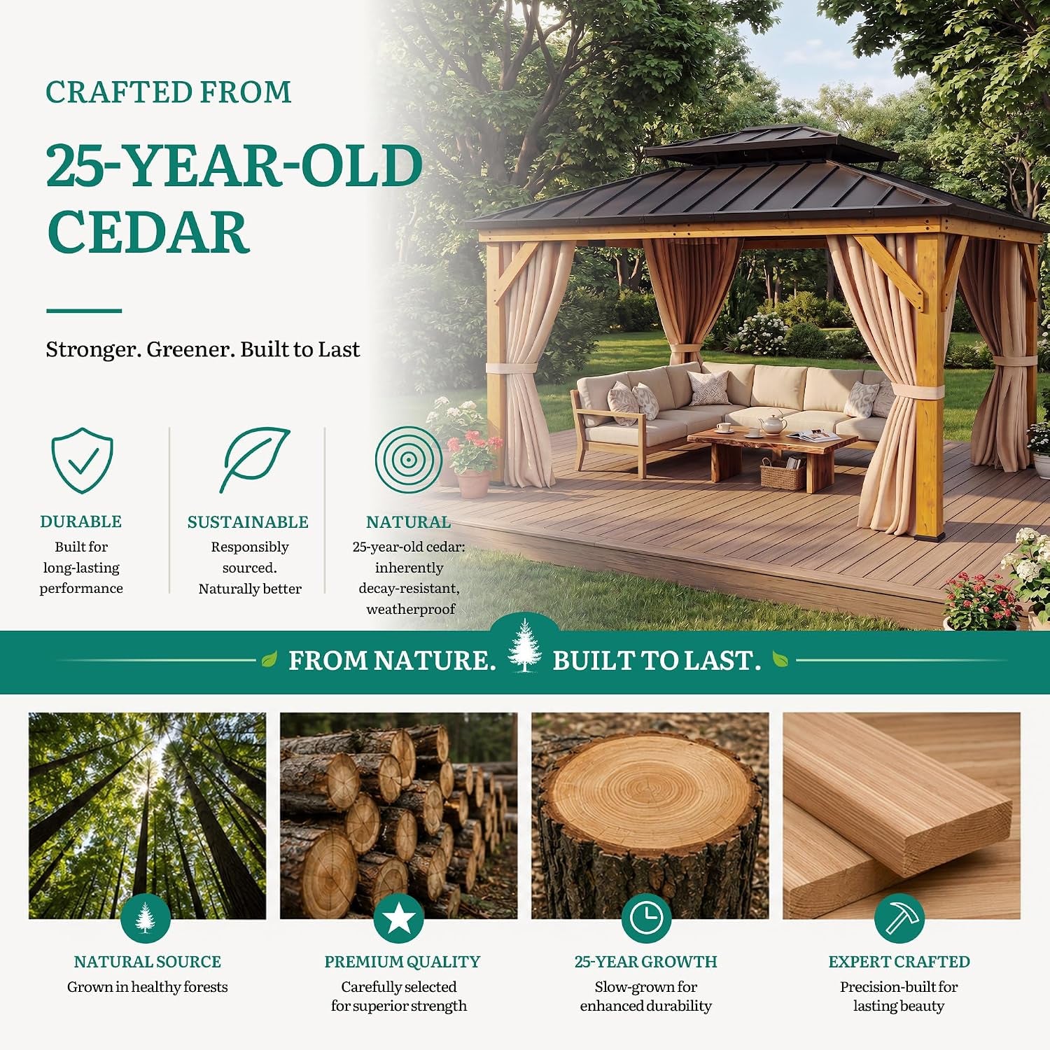 Promotional layout showing gazebo on a deck with images of logs and lumber highlighting 25-year-old cedar sourcing