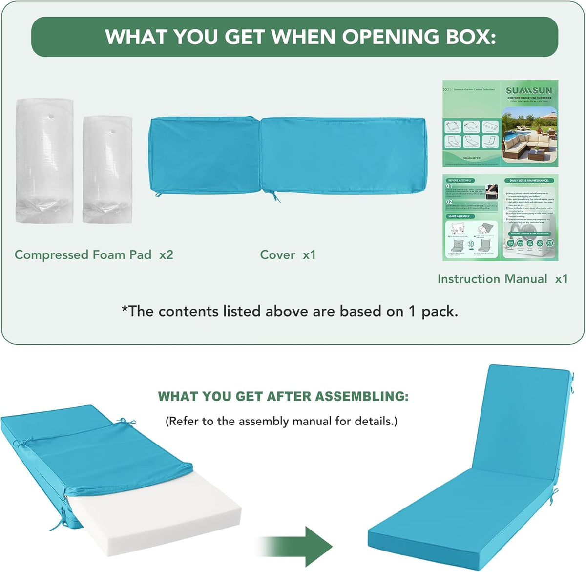 Top-down layout of package contents: two compressed foam rolls, one folded blue cushion cover, and an instruction manual.