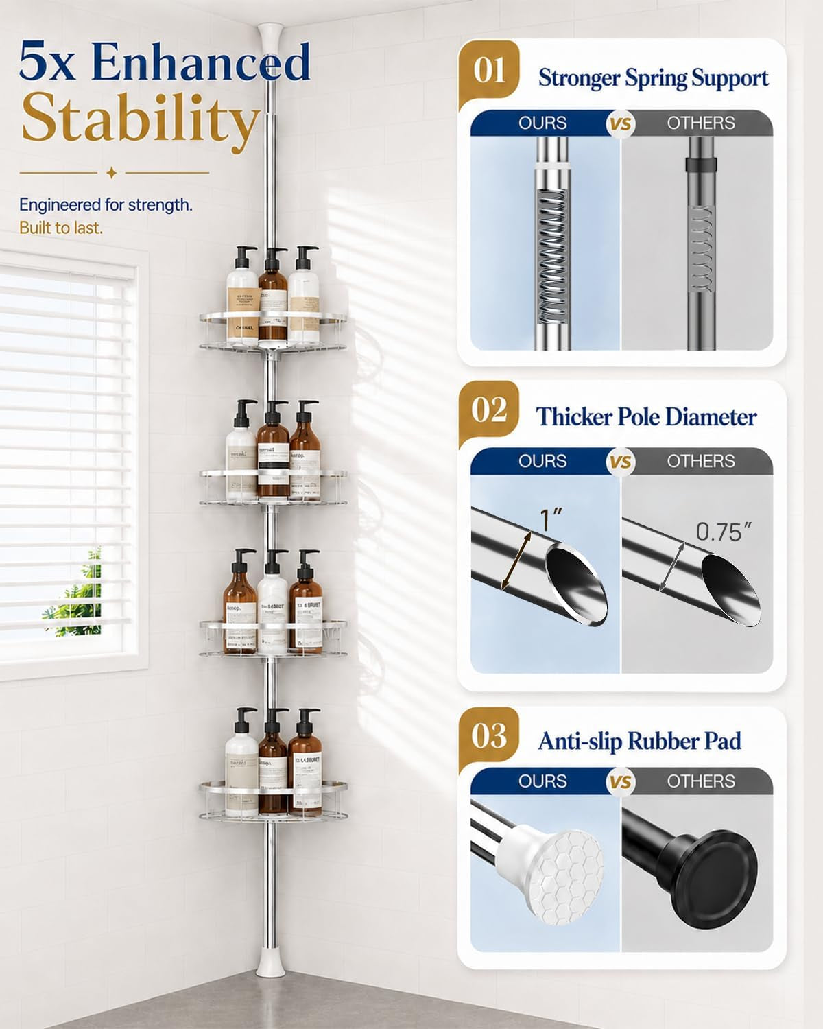 Full-height corner caddy with callouts showing thicker pole and the white anti-slip base pad in a tiled bathroom