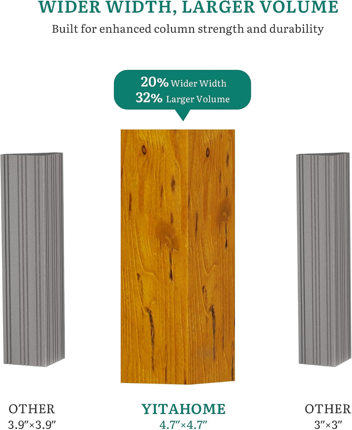 Three vertical post illustrations: two narrow grey metal posts flanking a wider central wood-textured post sample.
