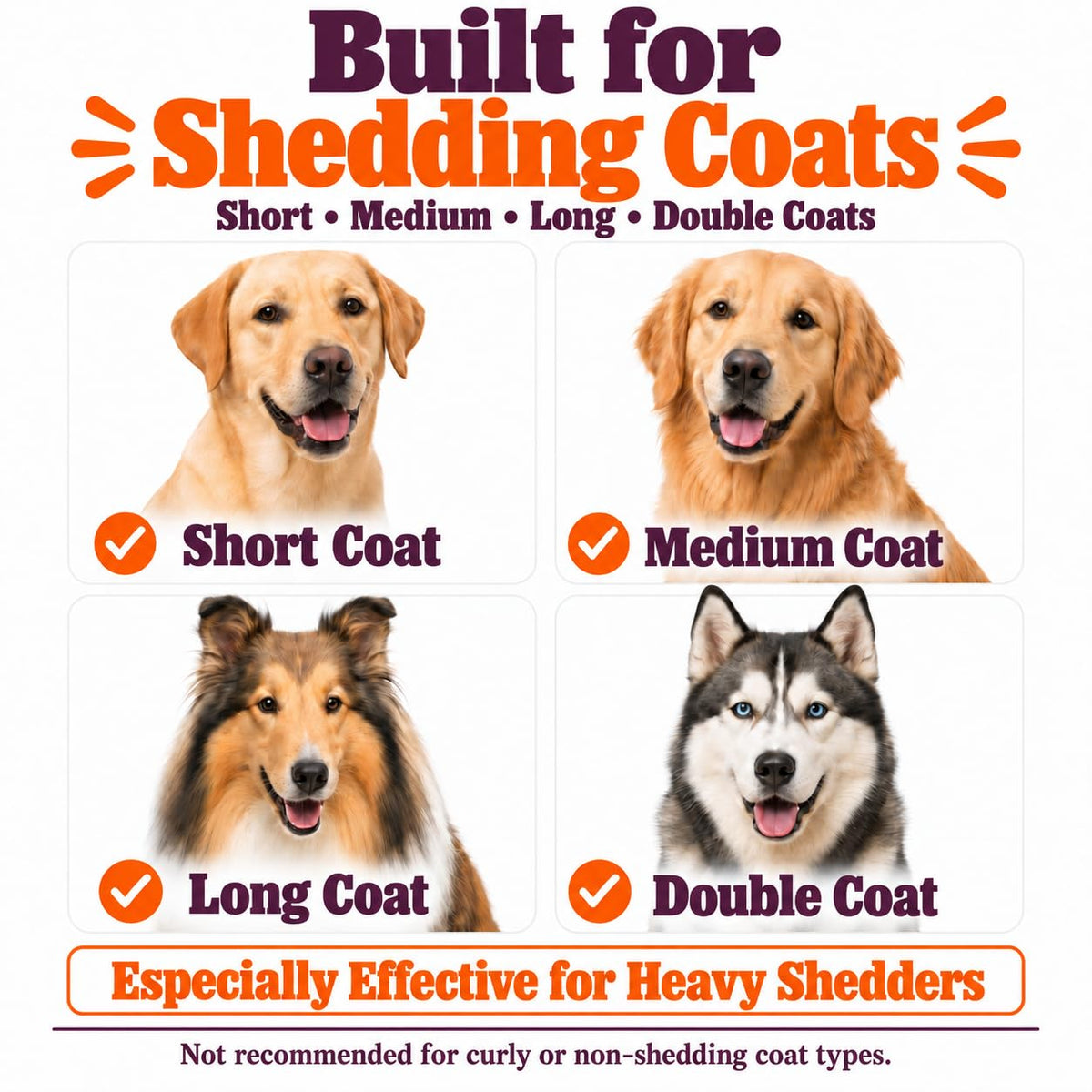 Graphic showing suitability for short, medium, long and double-coated dogs with check marks