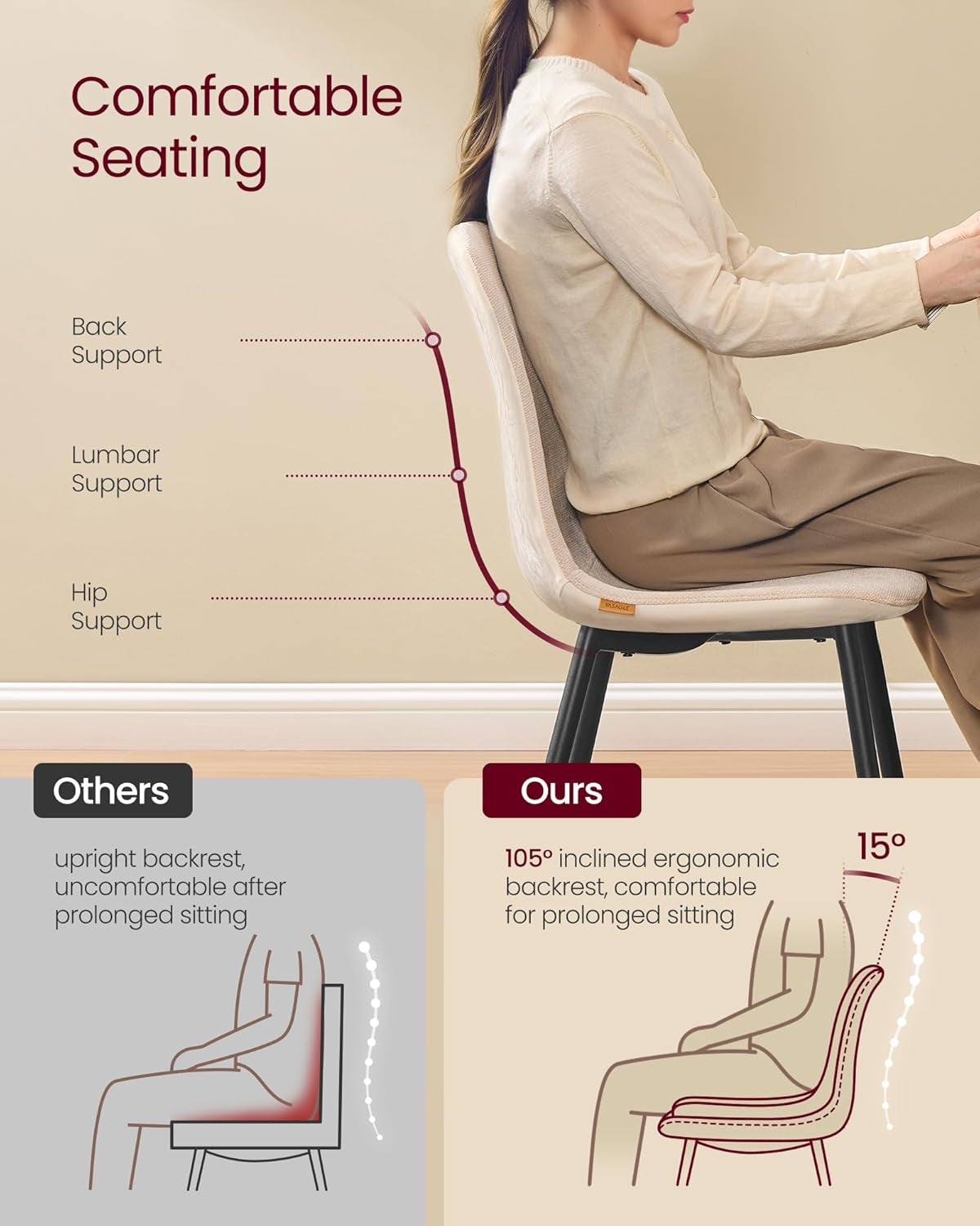 Side view of a seated person demonstrating the 105° inclined backrest and lumbar support on the chair