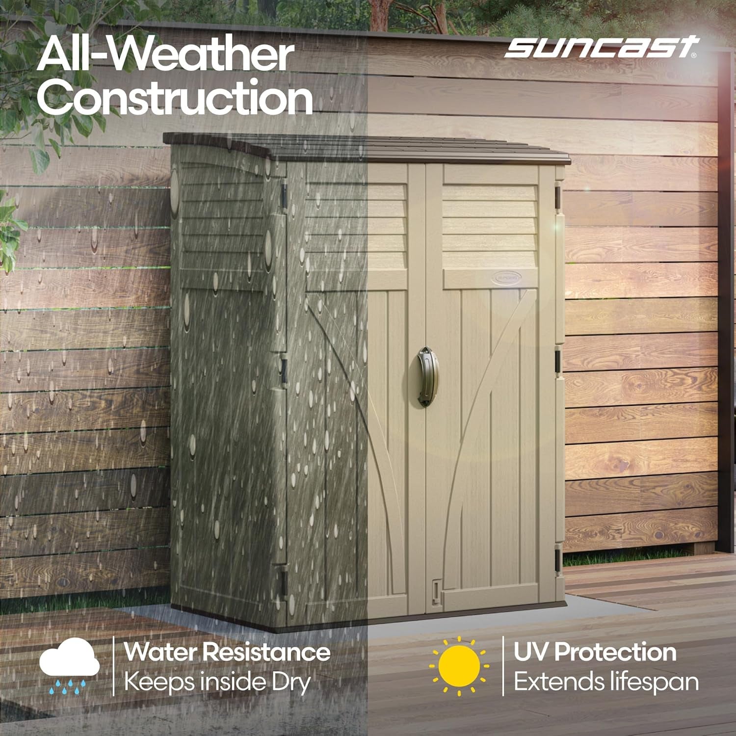 Split graphic of cabinet showing water resistance on the left side and UV protection on the right side