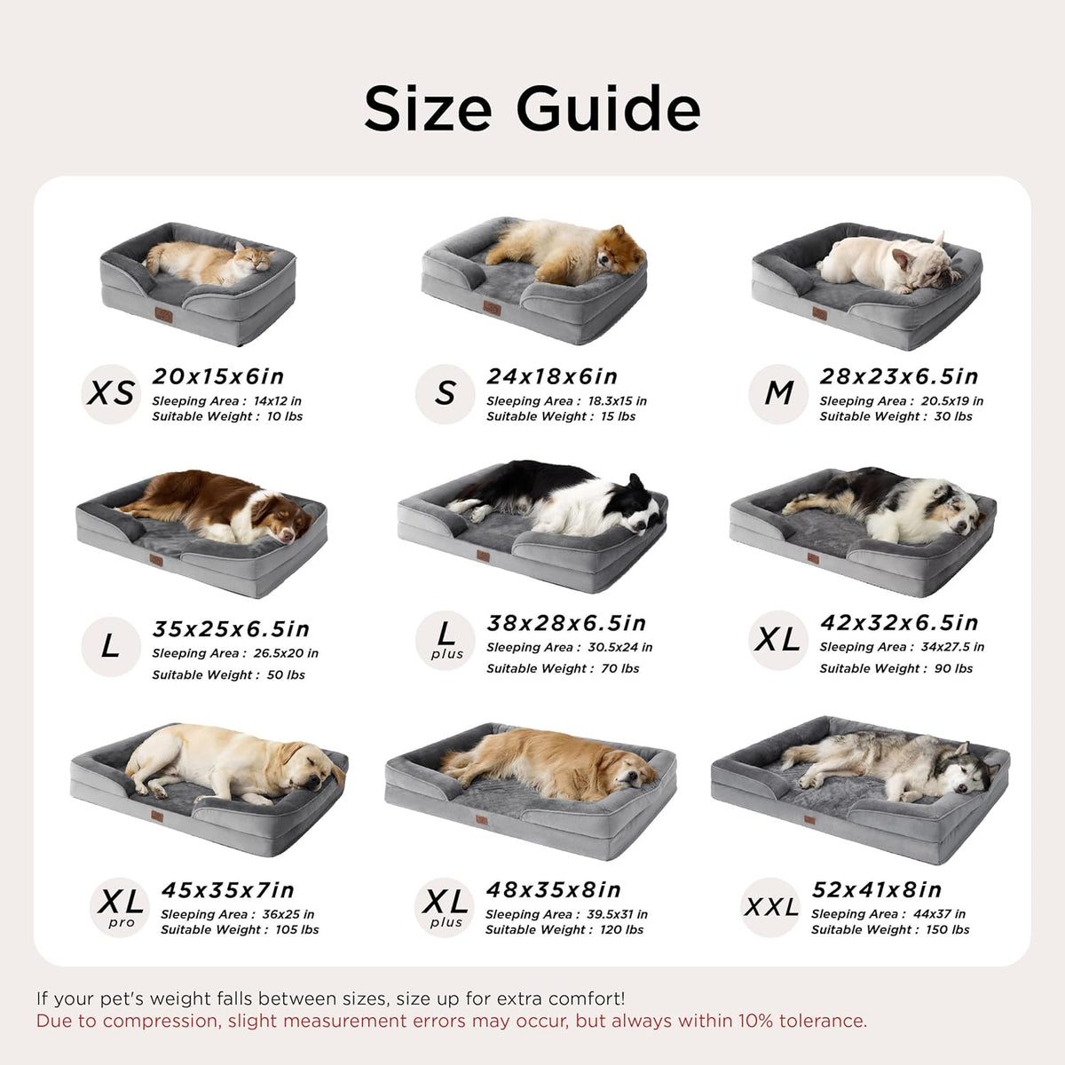 Size guide grid showing multiple gray beds with different dogs, each labeled with a size and dimensions.