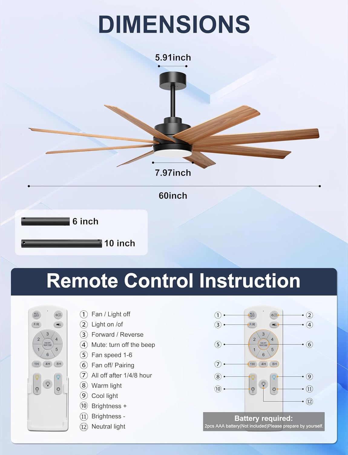 Rendered 60-inch fan with measurement callouts and a remote-control instruction panel beneath