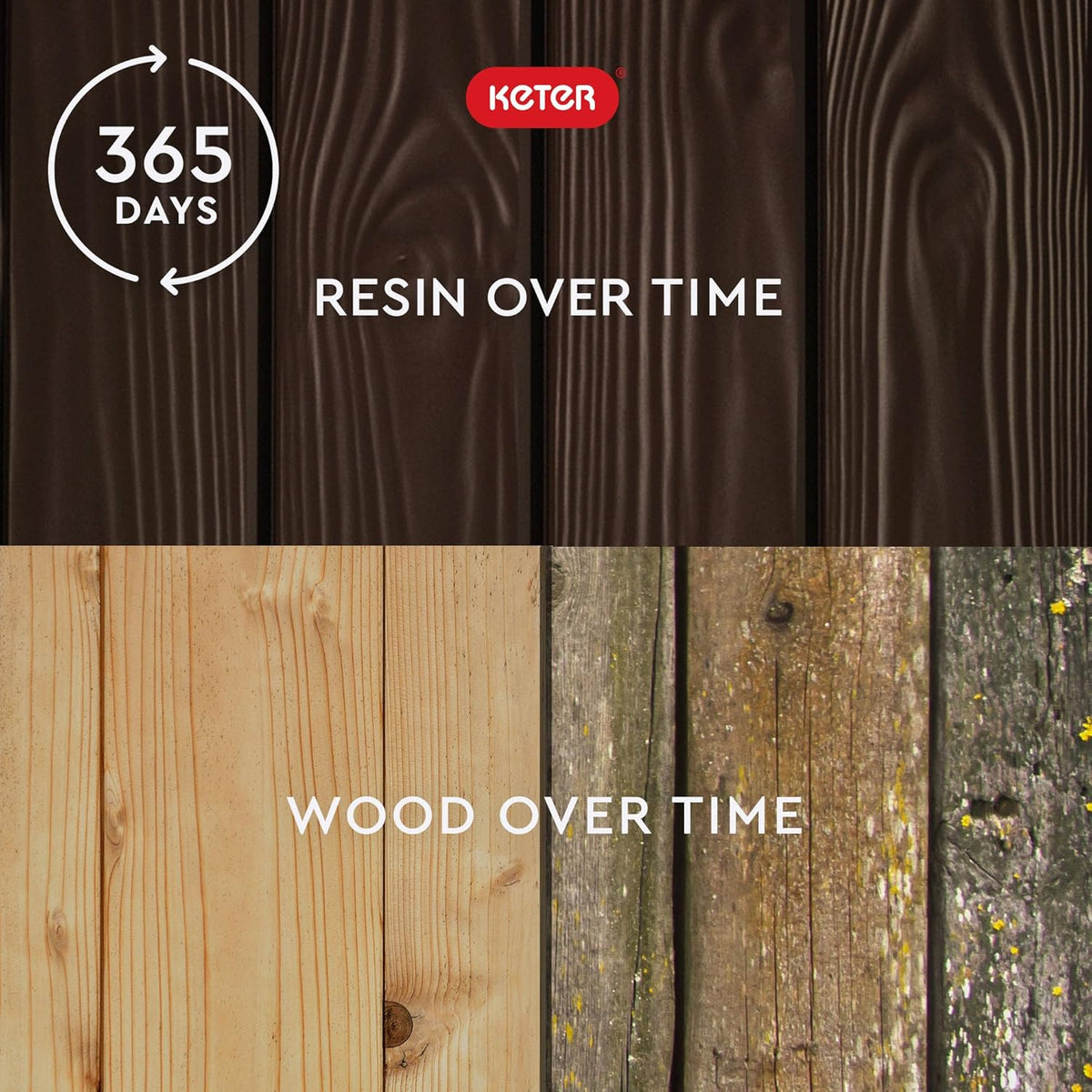 Split image comparing dark brown resin wood-look panels above with natural and weathered wood panels below.