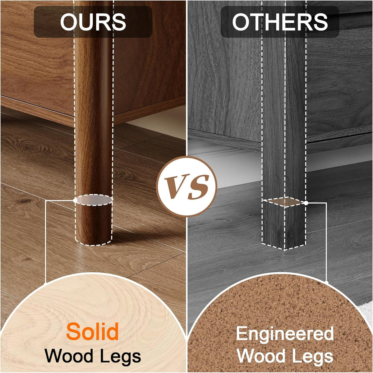 Close-up comparison graphic showing a solid wood dresser leg beside an engineered wood leg
