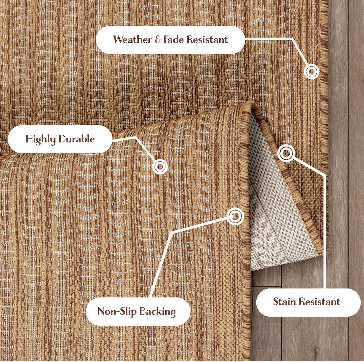 Part of rug folded to show backing and callout labels pointing to texture and edge