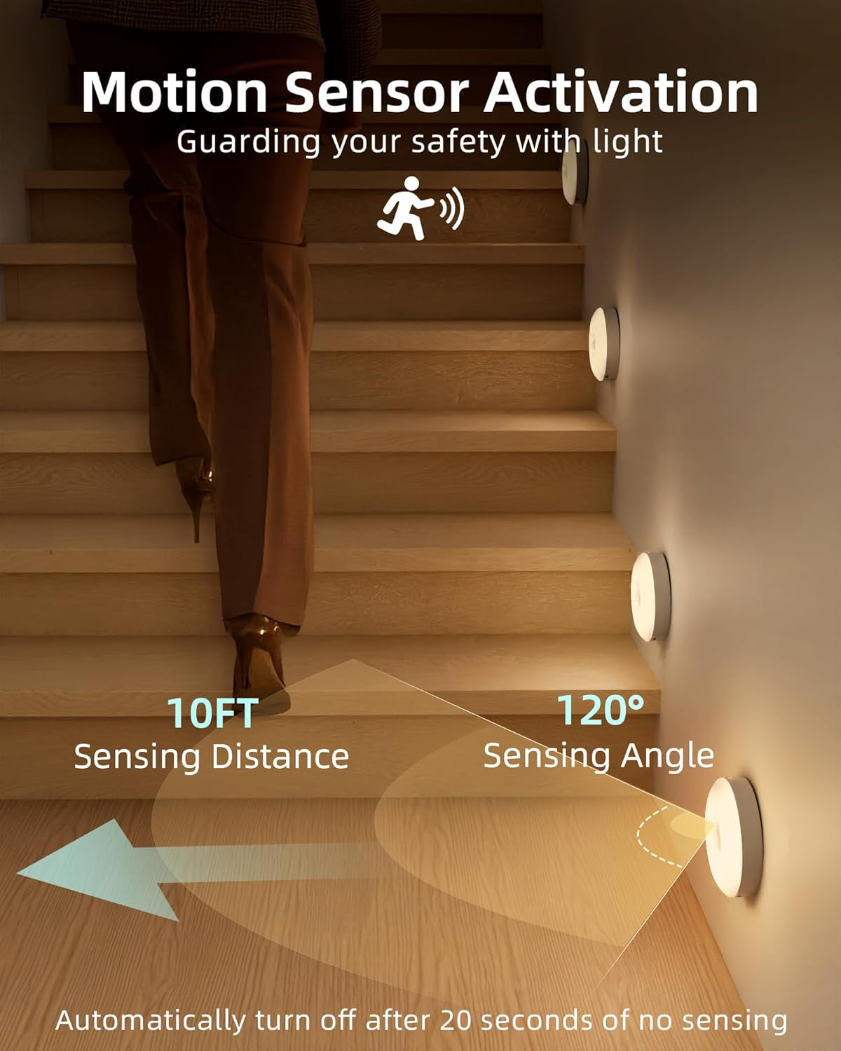 Puck lights mounted on a stair wall with motion-sensor activation graphic showing 10 ft range and 120° angle