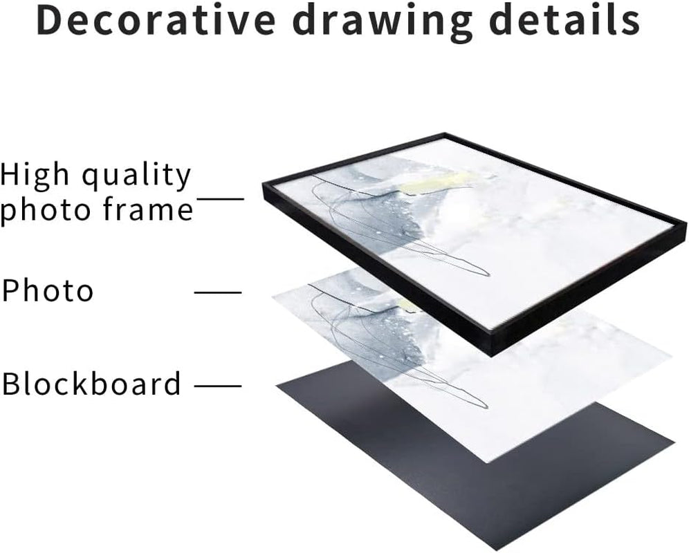 Exploded-view graphic showing frame, printed photo layer, and blockboard backing with labeled layers