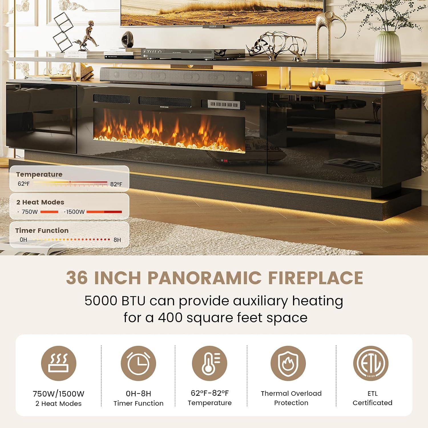 Close front view showing the 36" panoramic fireplace insert and graphic overlay about temperature and timer functions