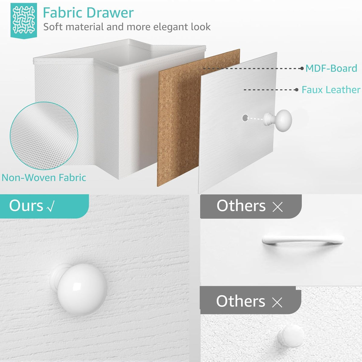 Exploded view of a fabric drawer, MDF panel and white round knob with small comparison insets of different knob/handle