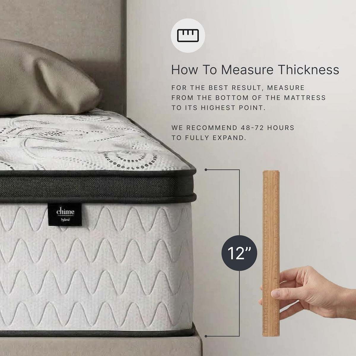 Side-detail of mattress edge with a hand holding a wooden ruler graphic showing how to measure thickness