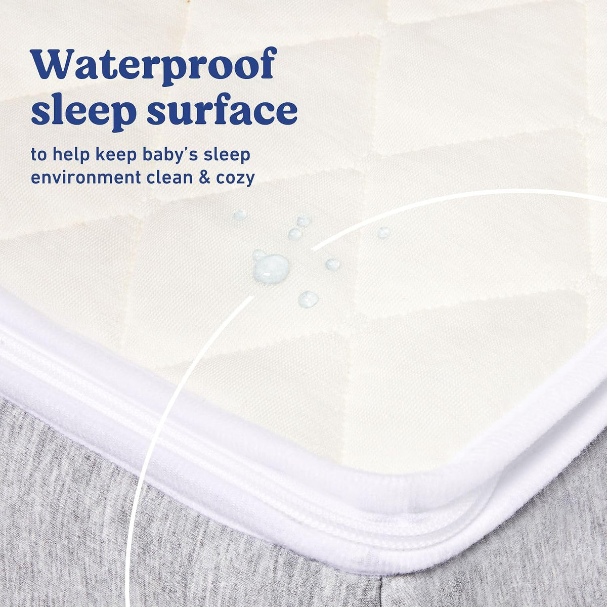 Close-up of a quilted mattress corner with water droplets on the surface