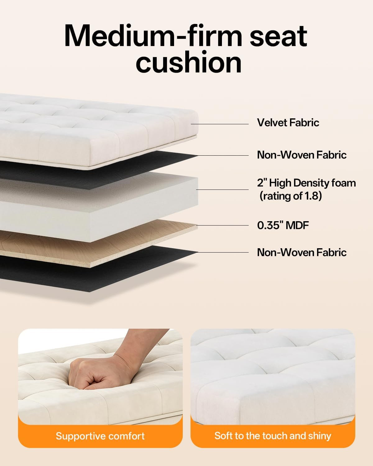 Exploded view of seat layers and close-up shots showing the 2-inch foam cushion and tufted surface texture