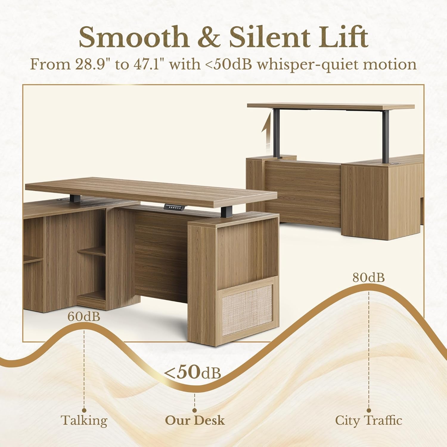 Desk shown at lowered and raised positions with graphics referencing a smooth, whisper-quiet lift and noise comparison curve