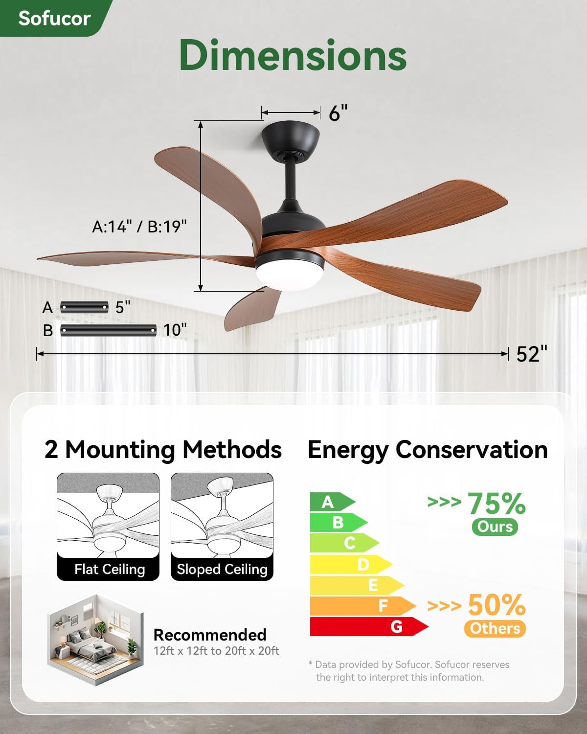 Ceiling fan mounted in room with dimension lines and mounting options overlaid.