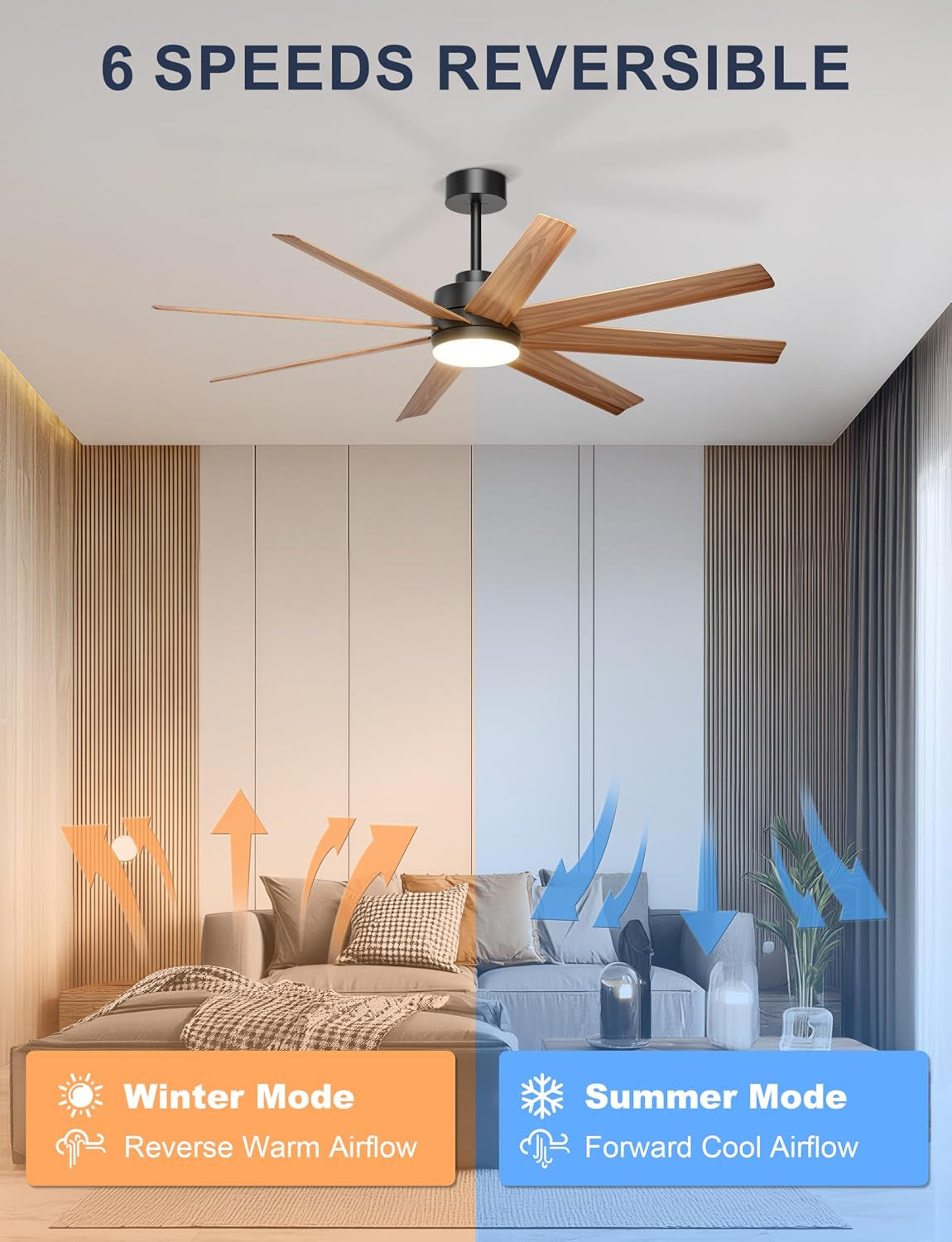 Ceiling fan depiction demonstrating reversible winter and summer airflow modes and six-speed operation over a living room