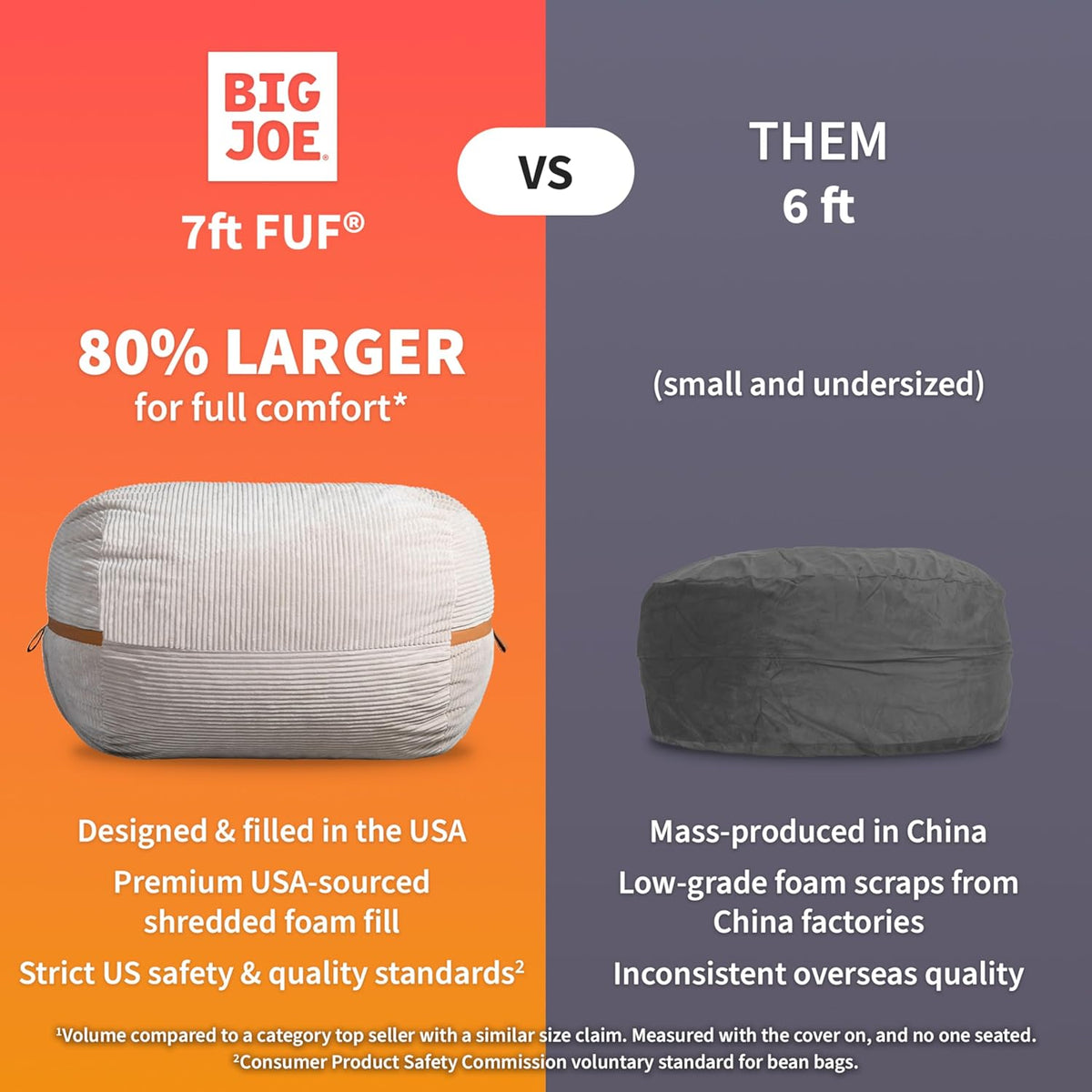 Split graphic comparing the oversized 7-foot lounger to a smaller competitor in an orange and gray layout
