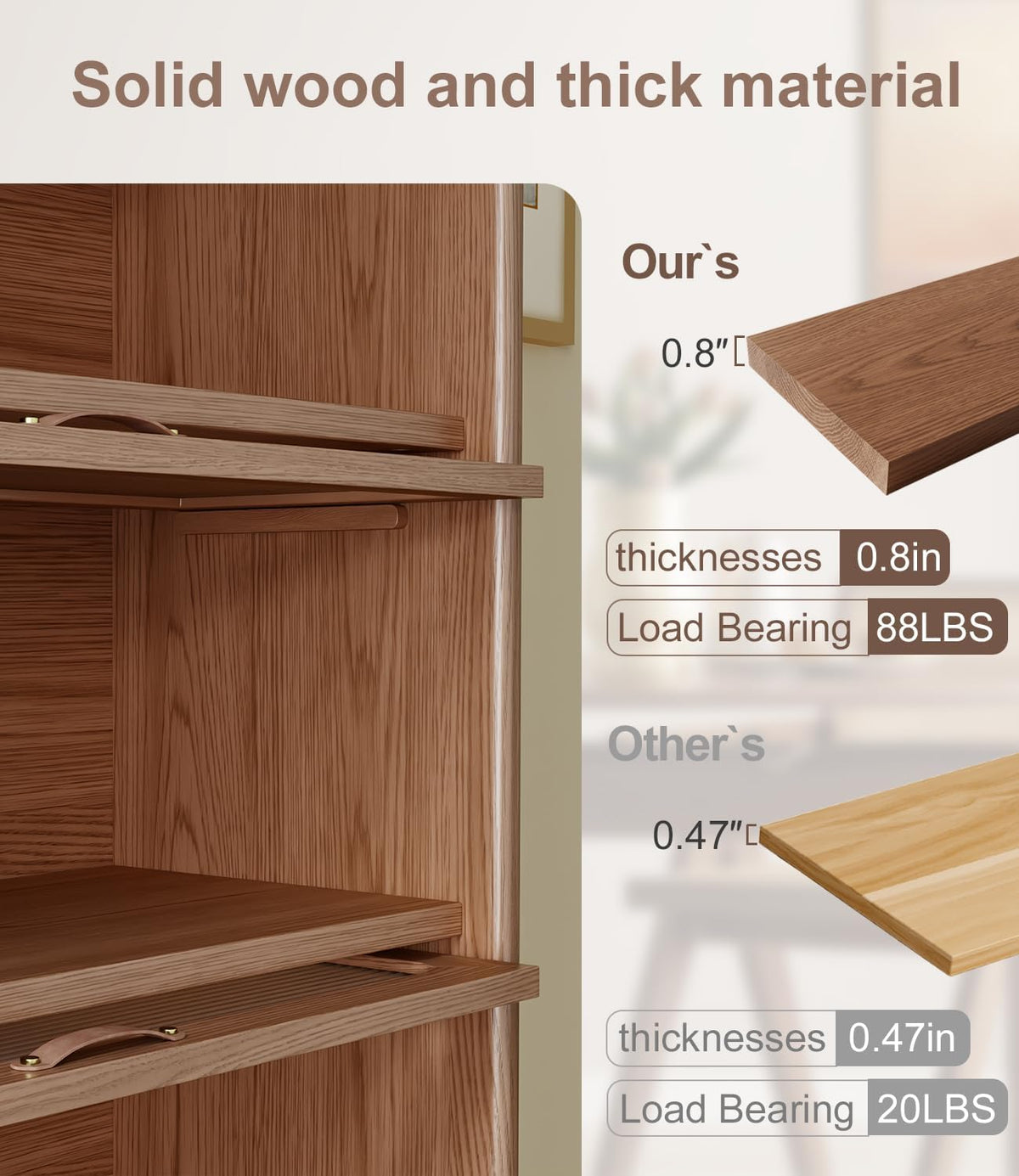 Shelf edge close-up showing brown wood shelf thickness and load-bearing graphic
