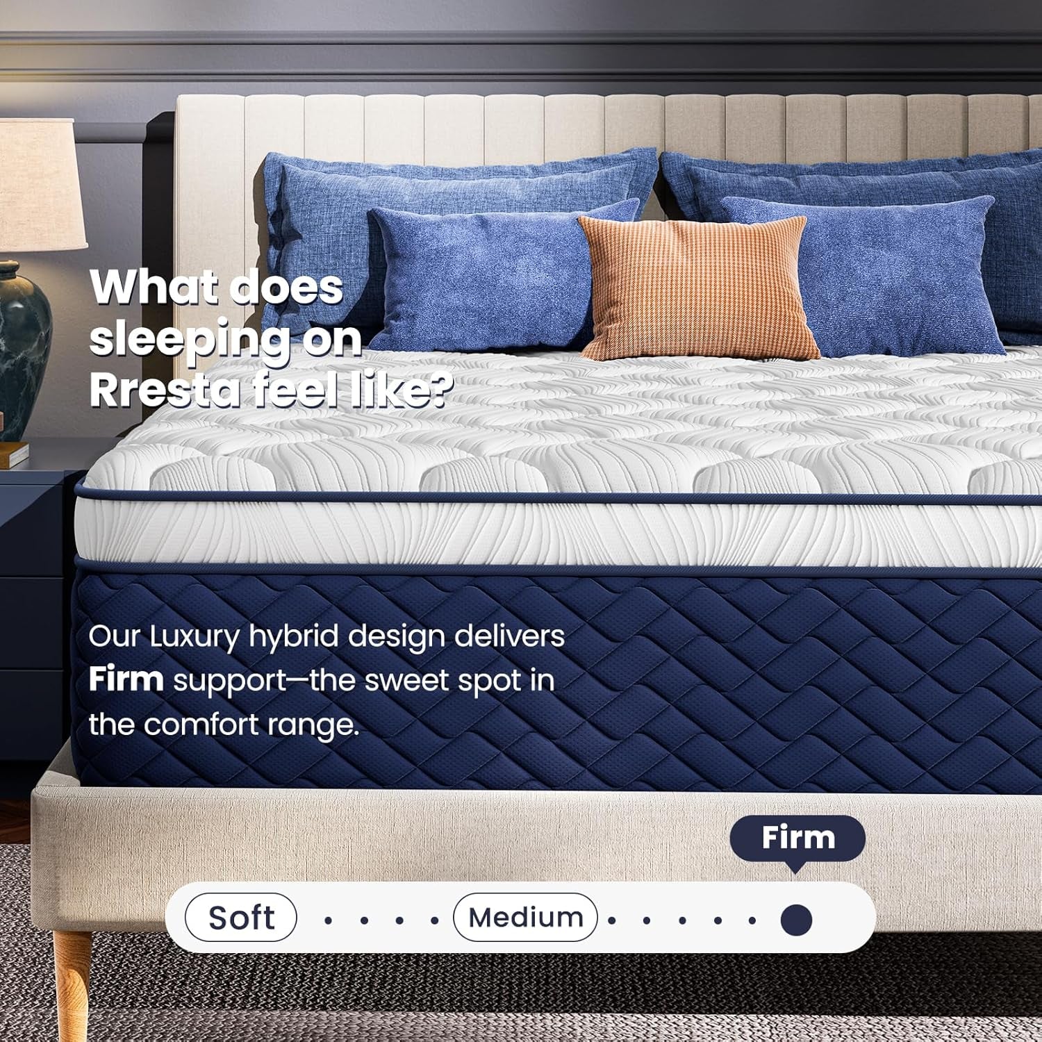 Front angled view of mattress edge showing quilted navy side panels, white top quilting, and a firm comfort indicator