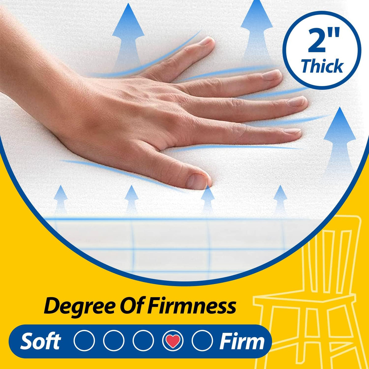 Hand pressing into cushion foam showing indentation and airflow arrows to illustrate softness and thickness.