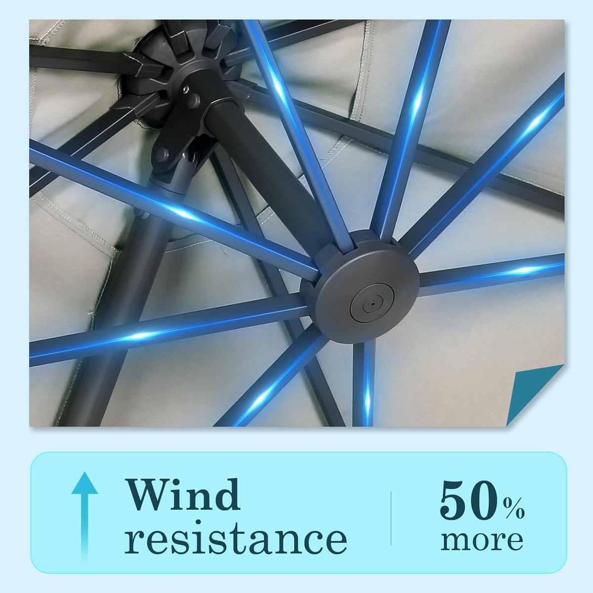 Close-up underneath view of the umbrella hub showing eight metal ribs meeting at the center