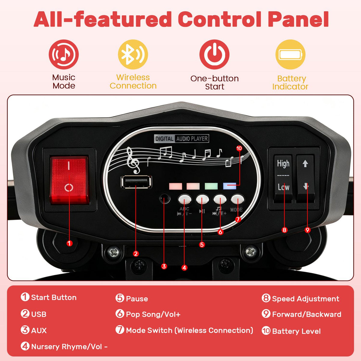 Close-up of the black control panel, with a red power switch, buttons, a USB port, and a central audio display.
