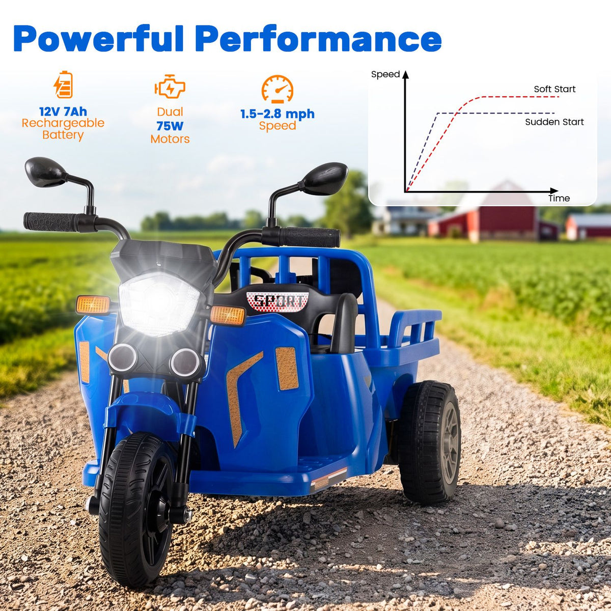 Blue three-wheeled ride-on motorcycle with trailer parked on a gravel path, shown with feature icons and a speed graph.