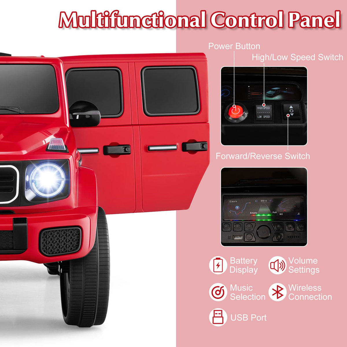 Close-up of the red SUV’s front side and open door, alongside images of its dashboard controls.