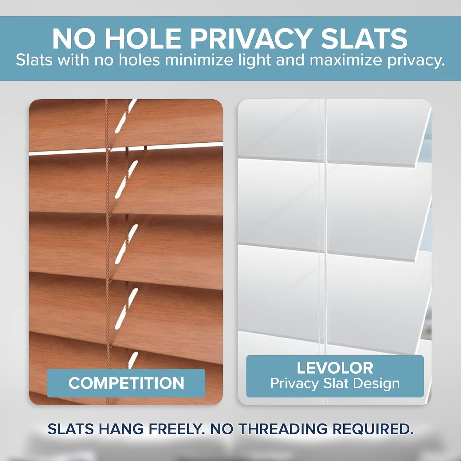 Close-up comparison showing routed-hole slats on one side and no-hole privacy slats on the other, detailed view.