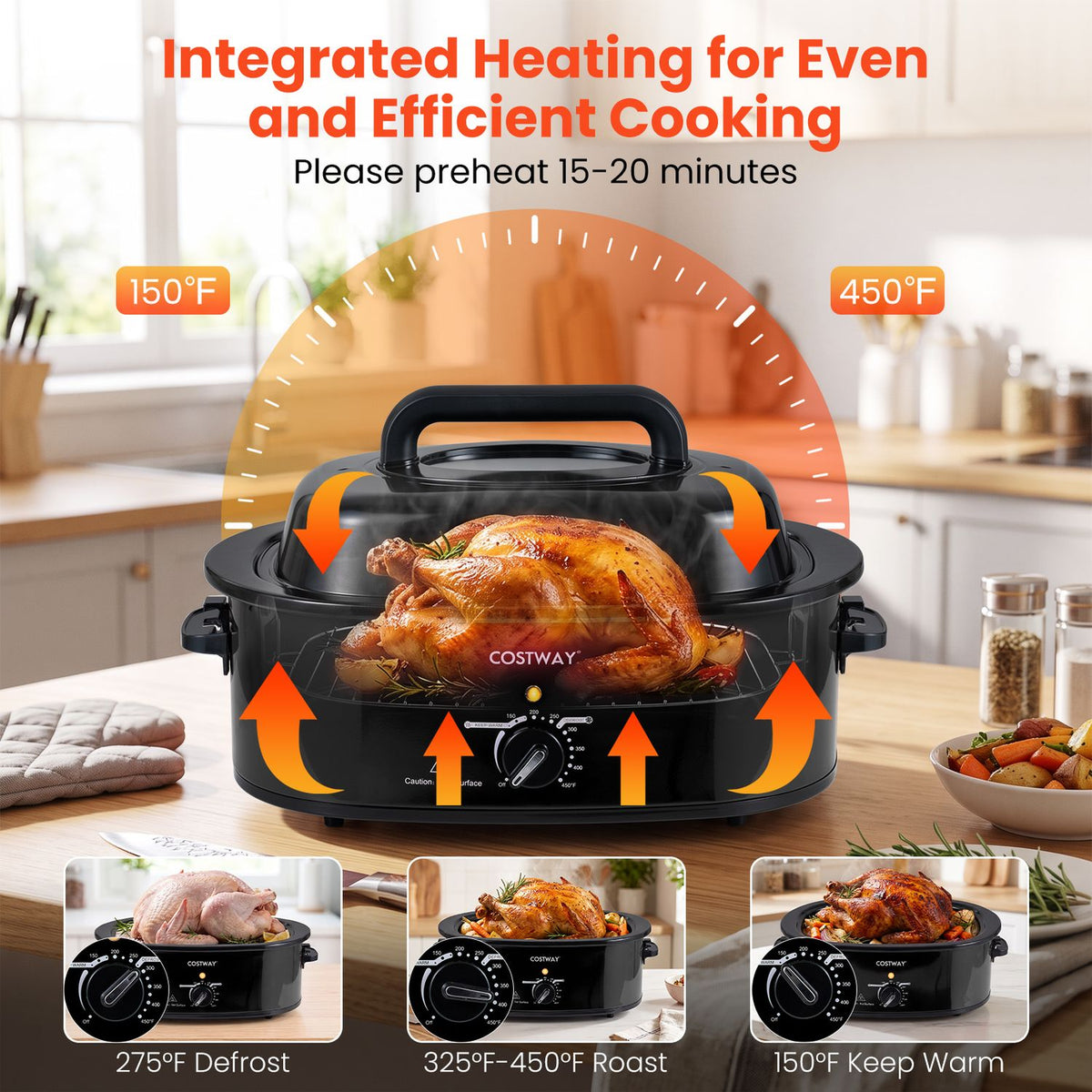 Black electric roaster oven cooks a browned turkey, with arrows illustrating heat circulation.