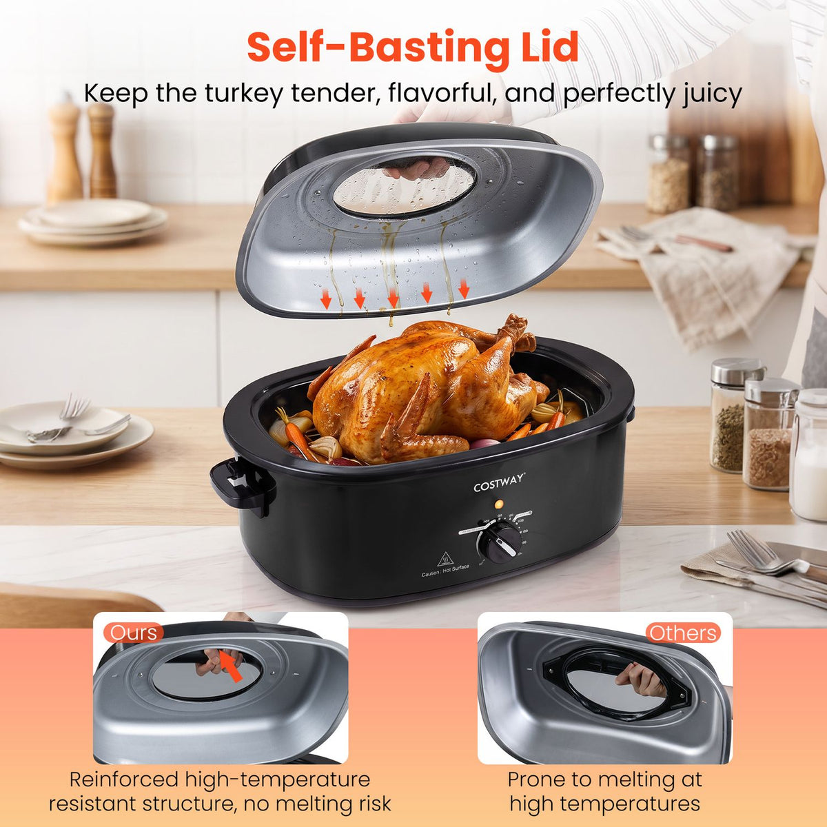 The roaster oven's raised lid shows droplets returning toward a turkey inside the cooking pan.