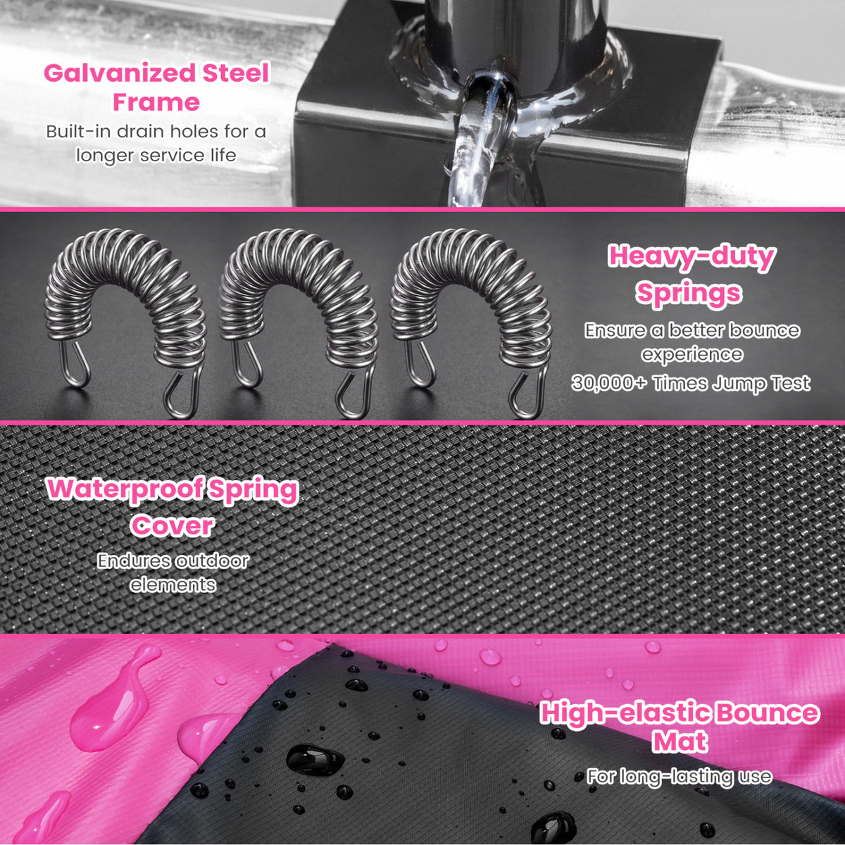Close-ups of a trampoline frame joint, metal springs, textured cover, and water droplets on the jumping mat.