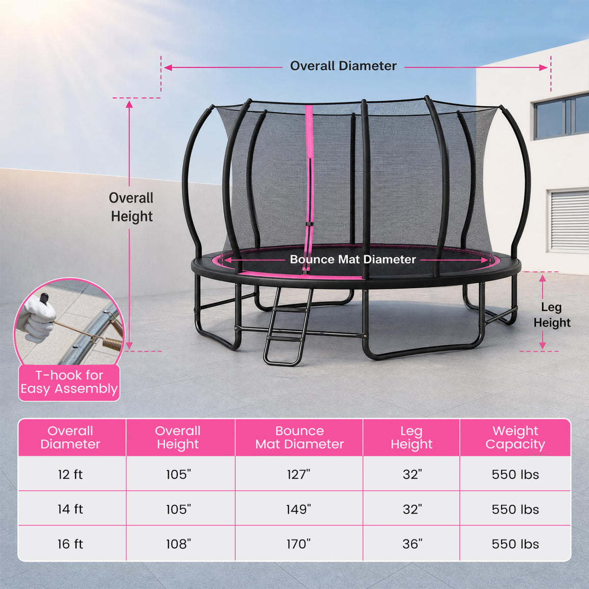 A trampoline diagram with measurement arrows and a small inset showing a hook assembly detail.
