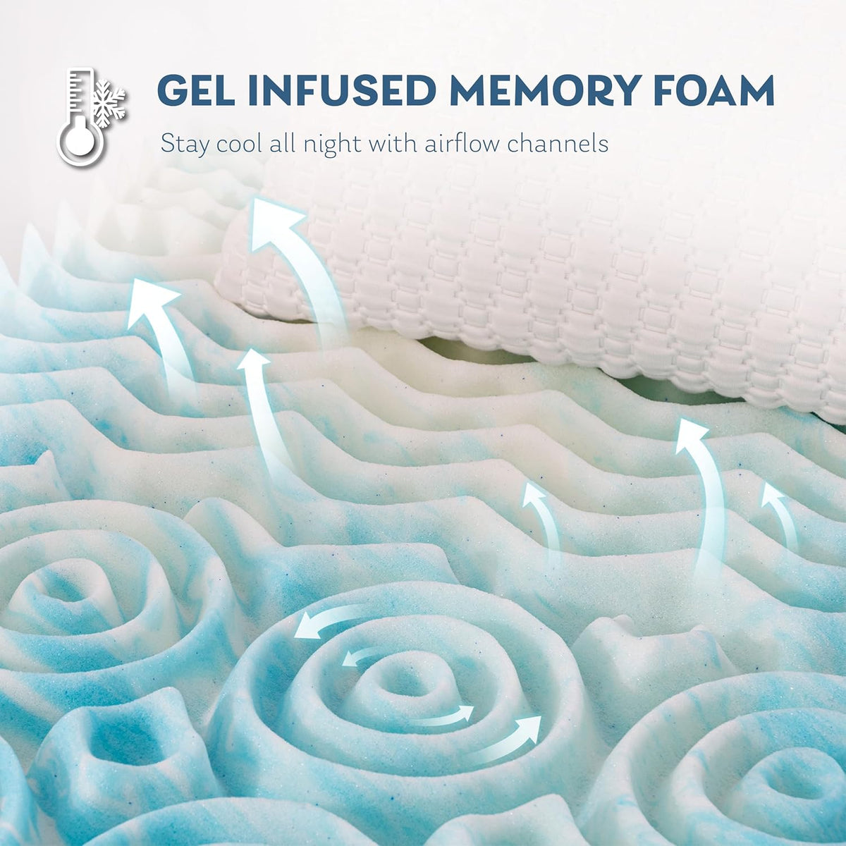 Macro view of gel-infused memory foam surface with arrows indicating airflow through tiny channels for cooling