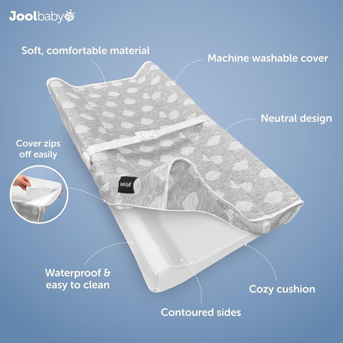 Top-down view of the pad showing removable grey cover, contoured sides and white waterproof interior