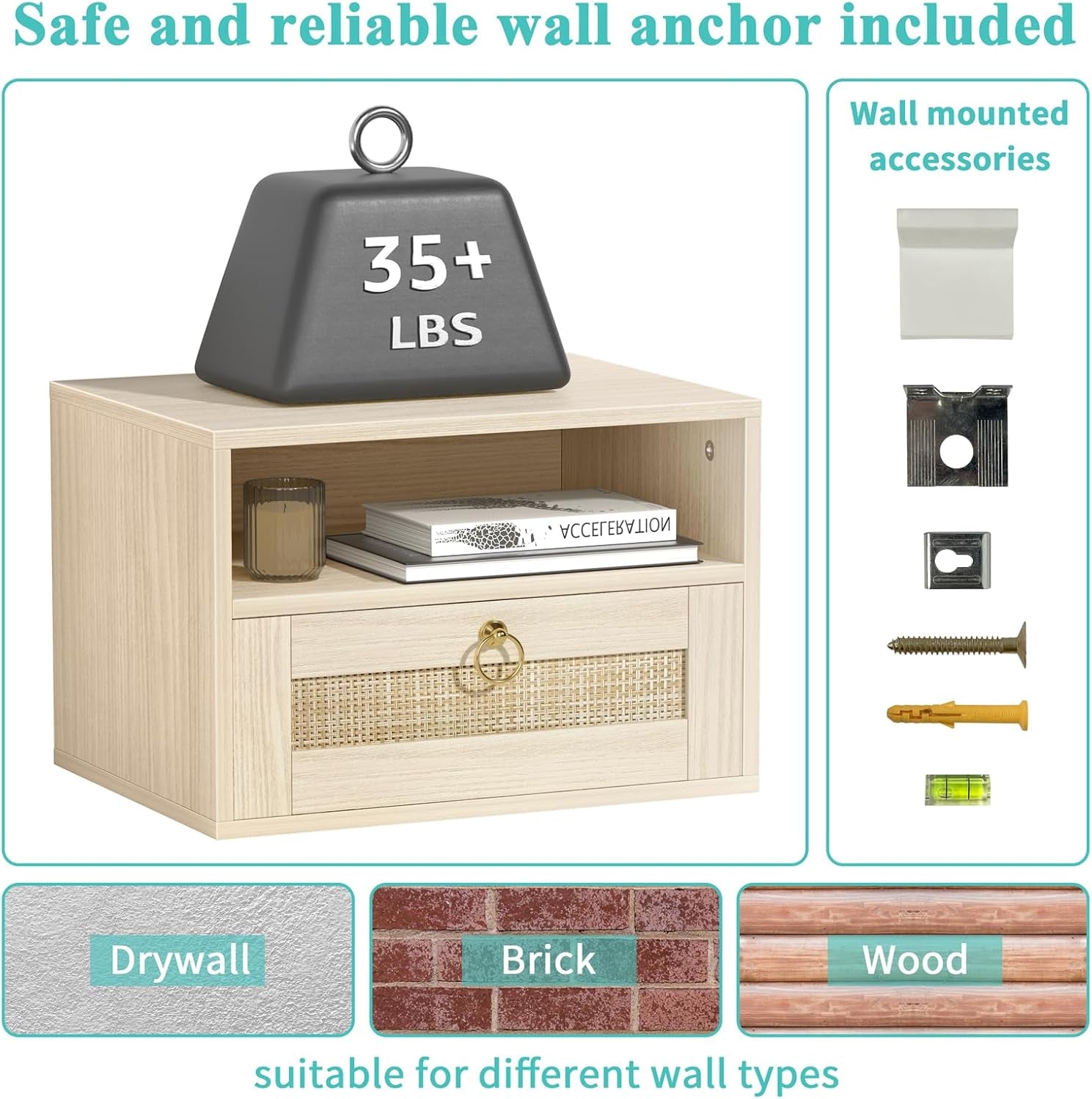 Graphic showing included mounting hardware, a 35+ lbs weight indicator and labels for drywall, brick and wood walls