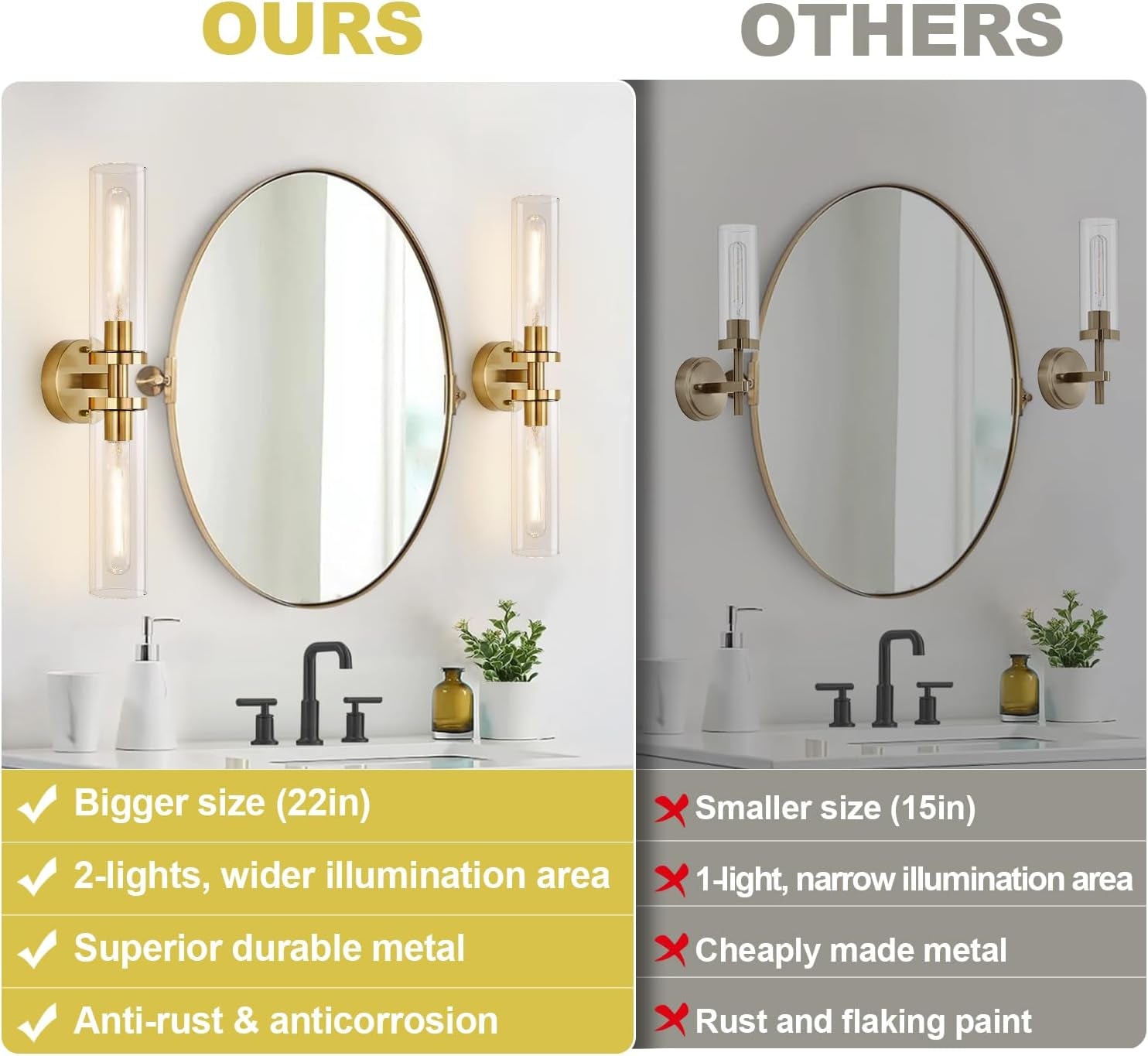 Side-by-side comparison showing larger two-light sconce next to smaller single-light sconce over a bathroom mirror.