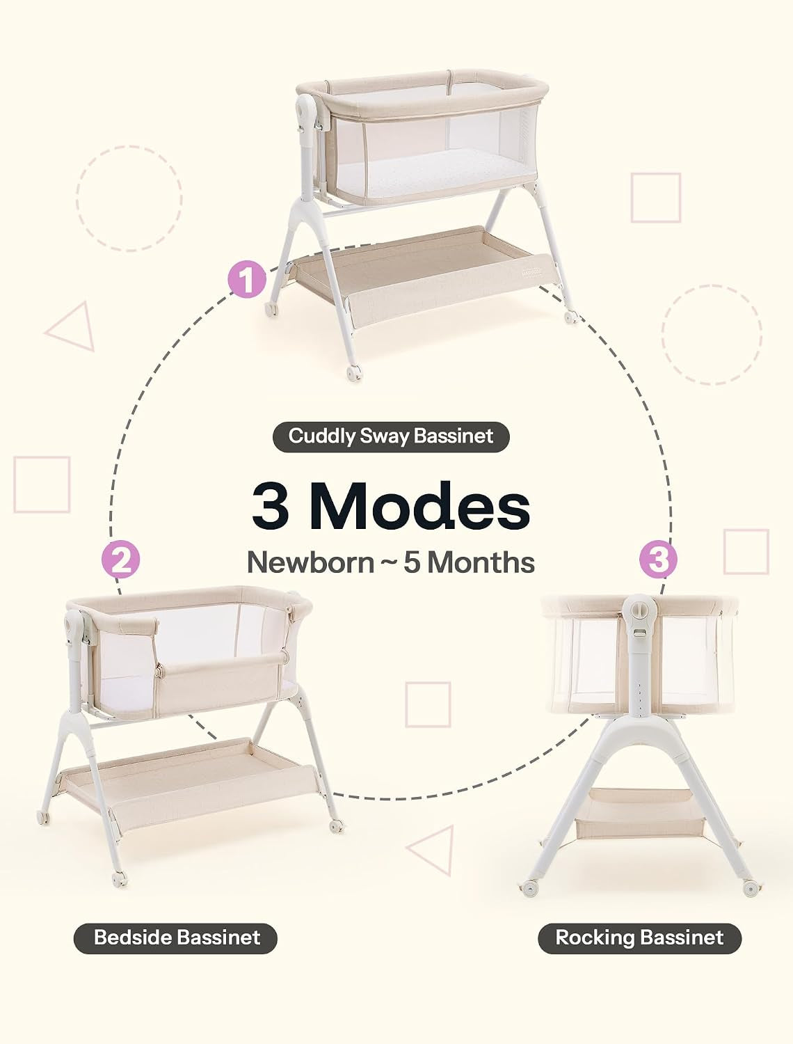 Three small views of the bassinet showing bedside, elevated and rocking configurations on a pale background.