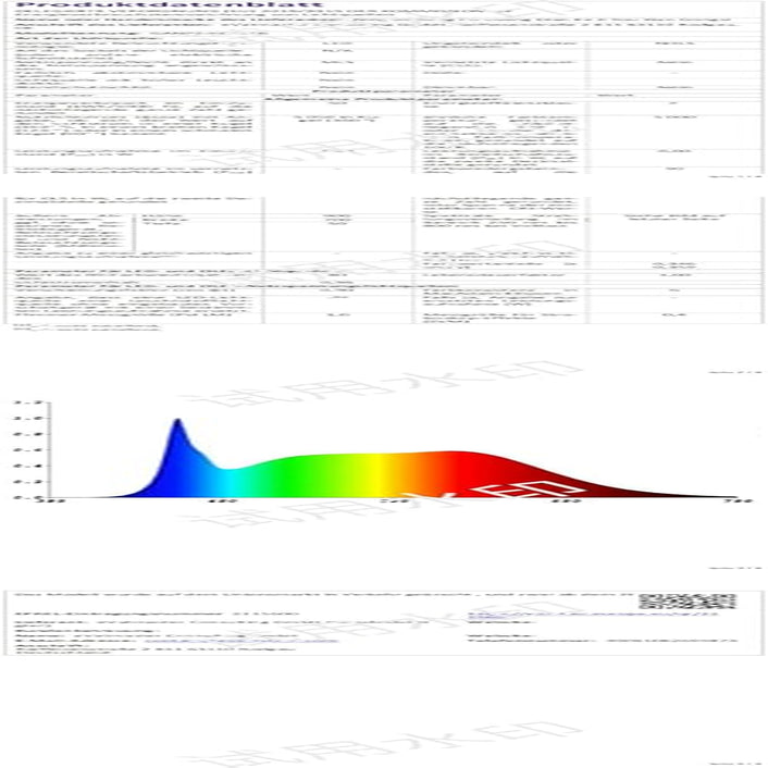 Blurry technical sheet page showing a colored spectrum graph and faint table layouts.