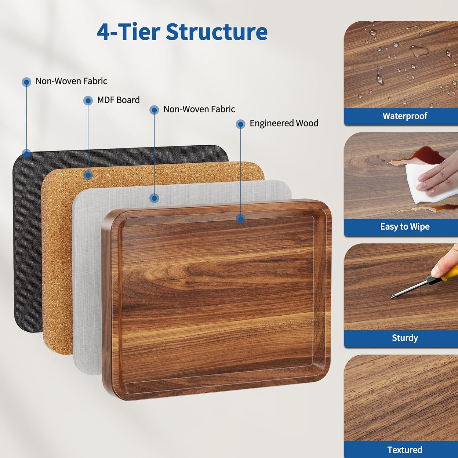 Exploded graphic of tabletop layers labeled MDF, engineered wood and protective surfaces with waterproof callout