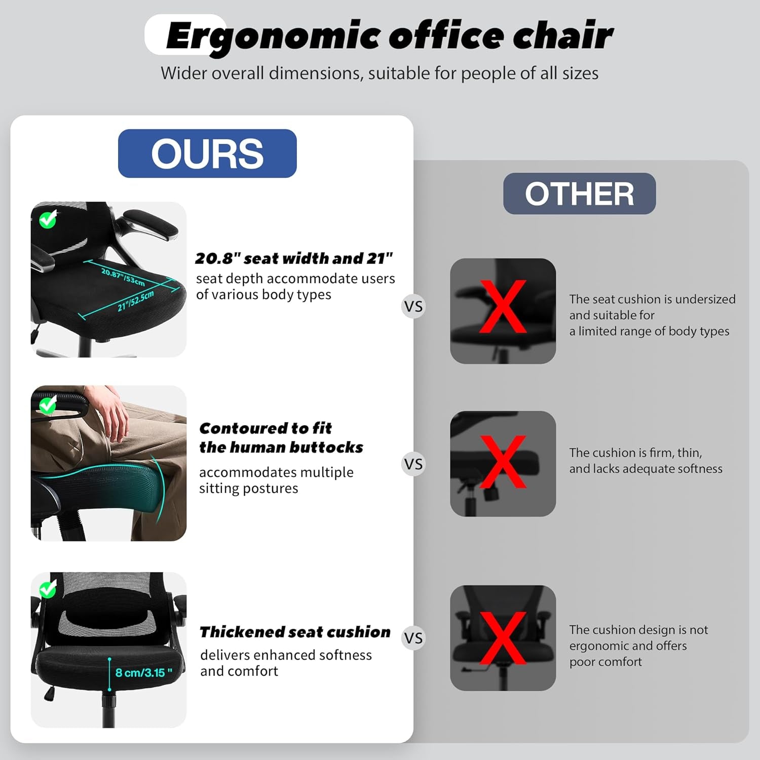 Infographic comparing seat width, contoured design and thickened cushion features for the ergonomic office chair