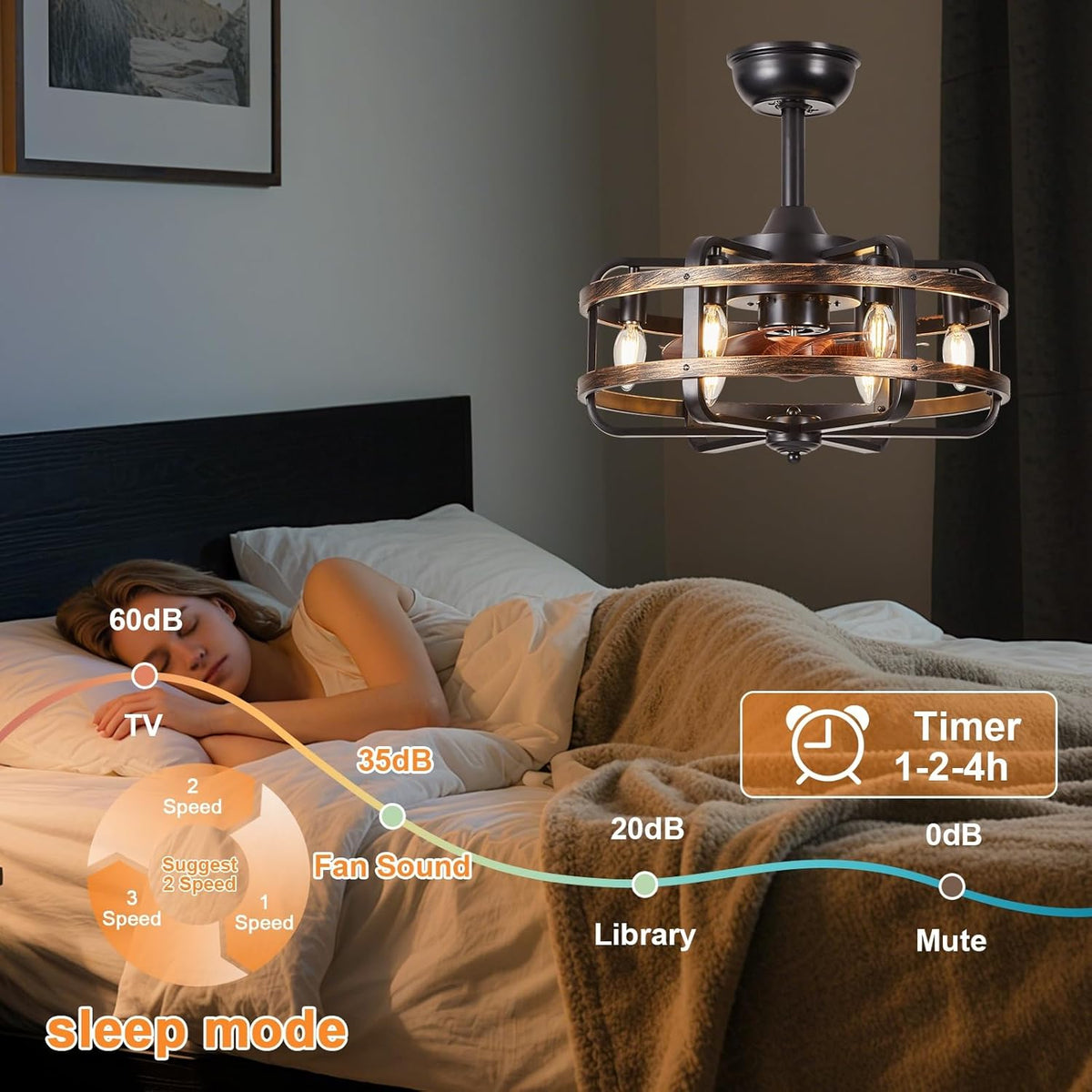 Caged ceiling fan above bed in a bedroom scene illustrating quiet operation and sleep mode