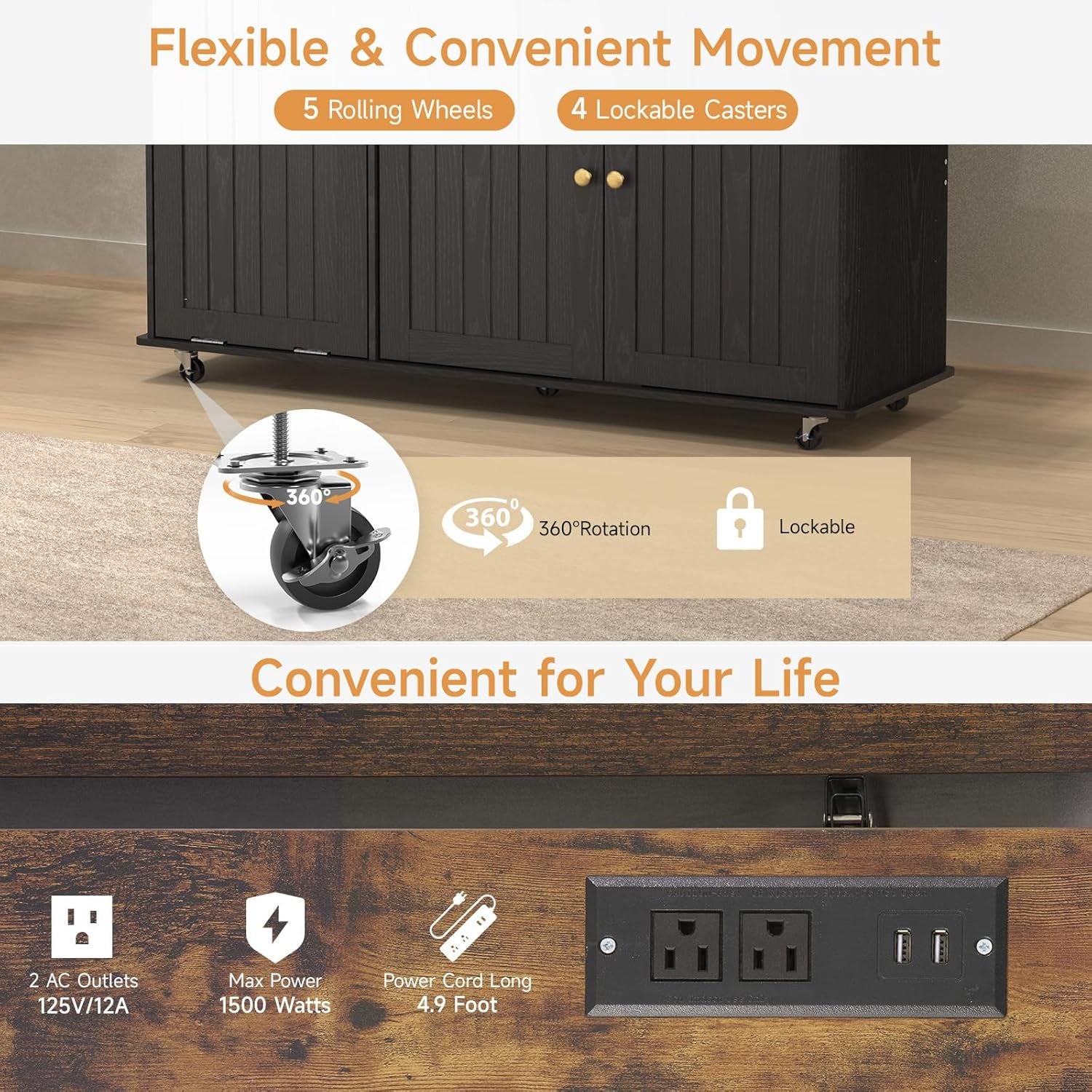 Close-up of lockable casters and power outlet panel under the countertop with two AC sockets and two USB ports