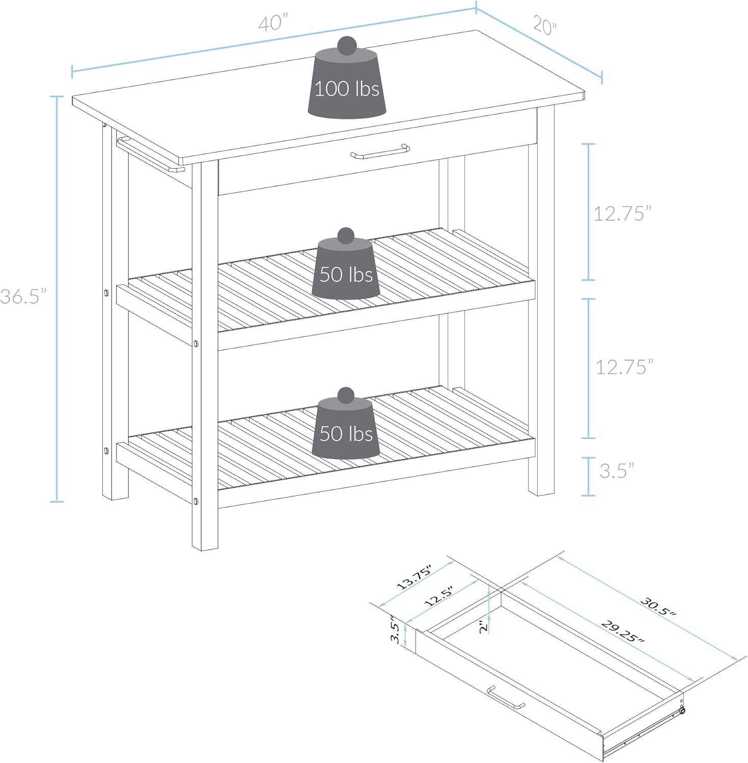 Line-drawing diagram of the island showing top view and shelf weight icons with dimensional callouts.