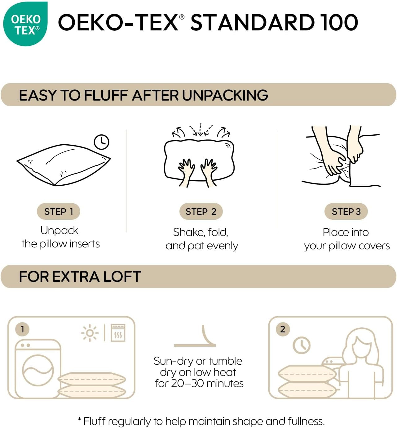 Care infographic showing steps to unpack, shake and place pillow inserts plus drying recommendations