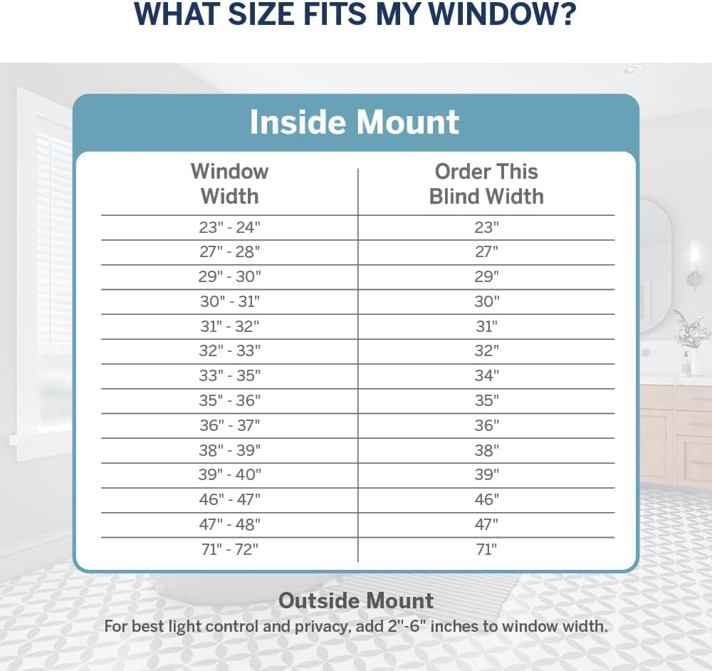 Sizing chart titled 'Inside Mount' showing window width ranges and corresponding blind widths