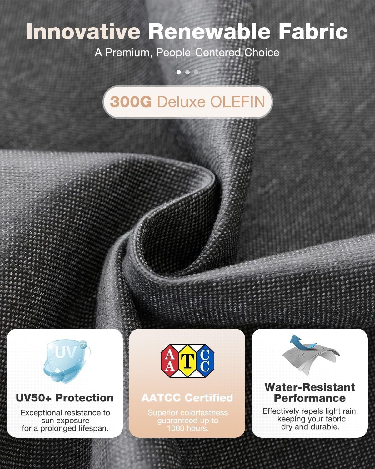 Close-up view of dark gray textured outdoor fabric folded to show weave and surface detail.