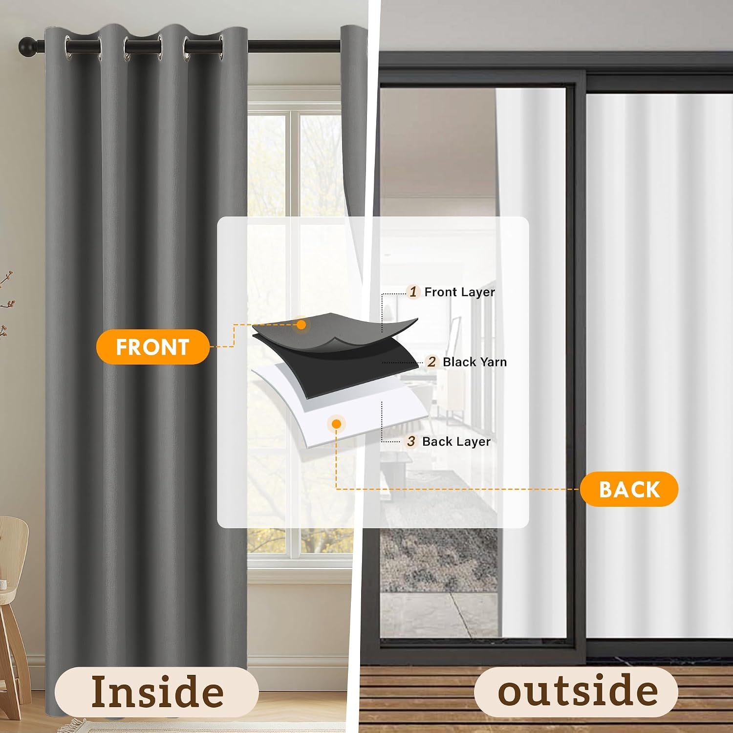 Split image showing curtain front (dark face) and back (white lining) with layered fabric diagram overlay.